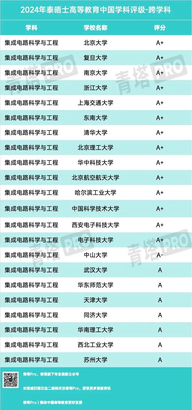 廣東外語職業技術學院怎么樣_廣東外語學院怎么樣_廣東外語技術學院