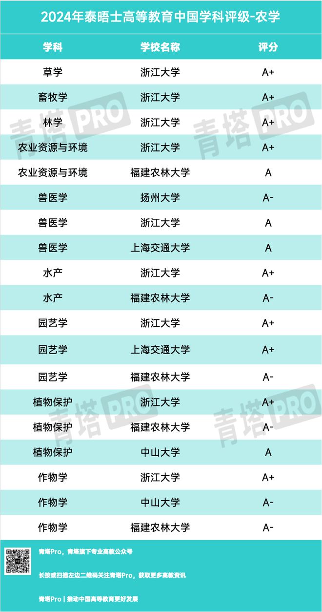 廣東外語職業技術學院怎么樣_廣東外語技術學院_廣東外語學院怎么樣