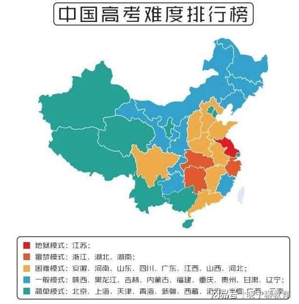 八省聯(lián)考排名_省聯(lián)考排名有什么作用_聯(lián)考全省排名怎么看