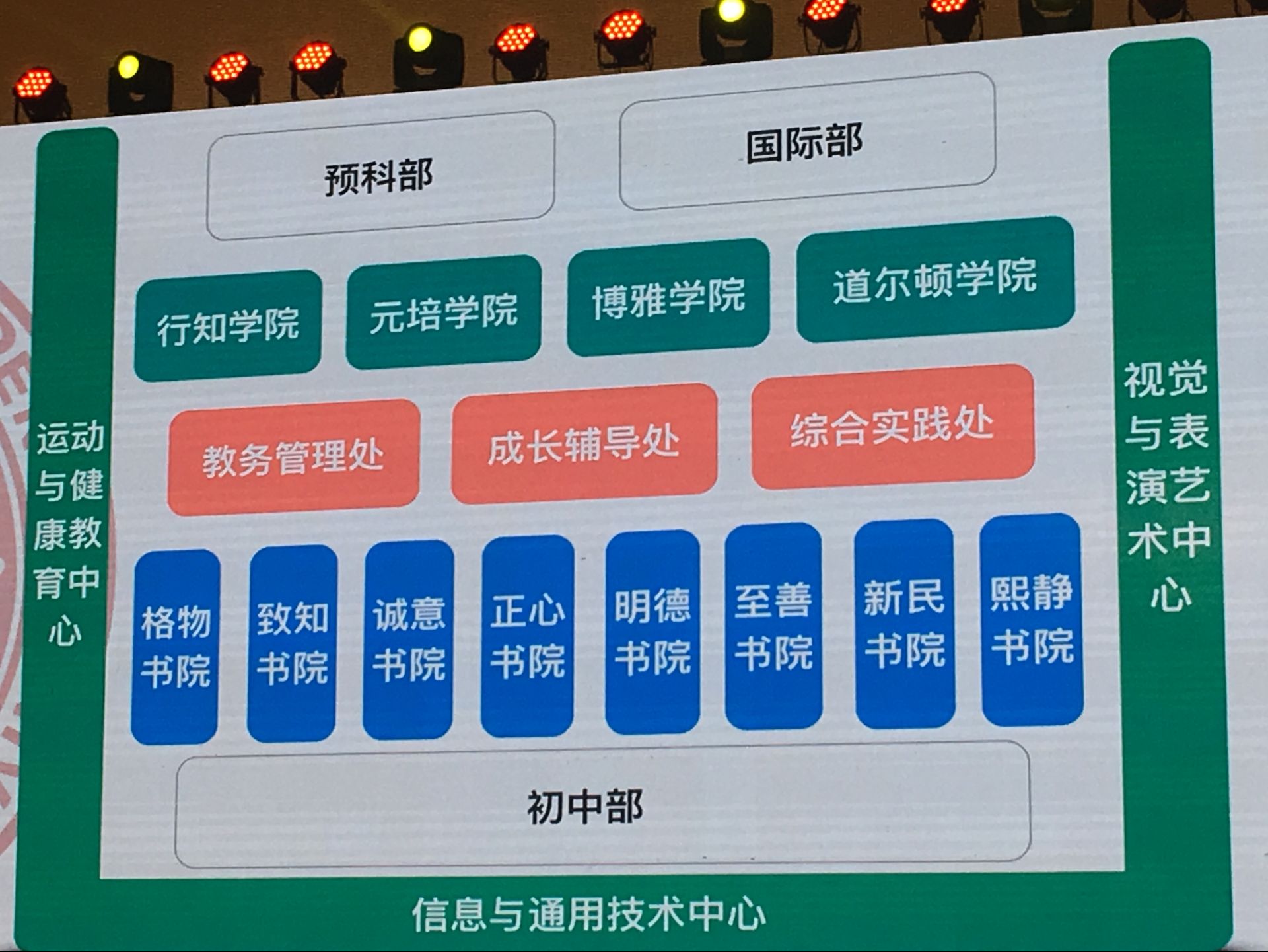 北大附屬中小學遠程教育網_北大附中遠程教育網_北大遠程附中教育網官網