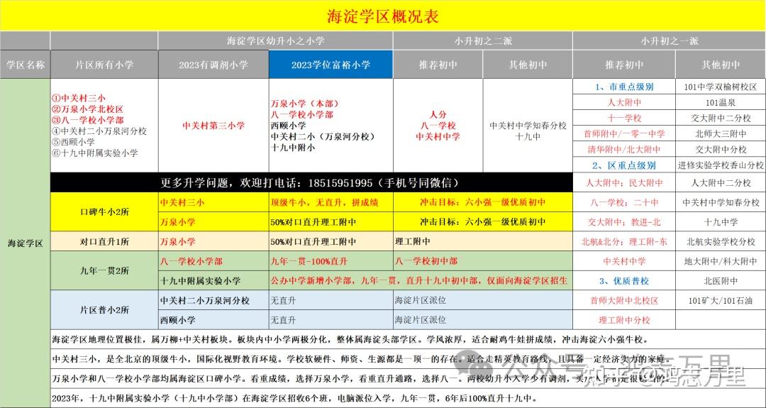 山師藝考聯考2020成績查詢_山東師范大學藝考成績查詢時間_山東師范大學藝考成績查詢