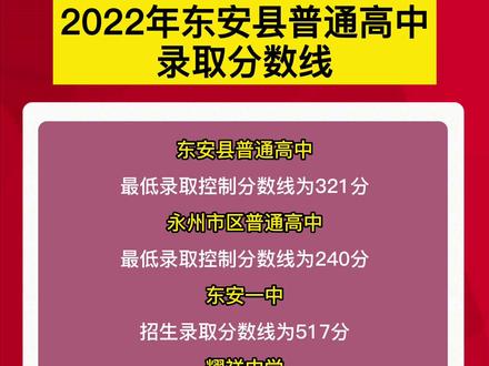 2021年中考分數線四川廣安_2021中考分數線四川廣安_四川廣安中考錄取分數線2023