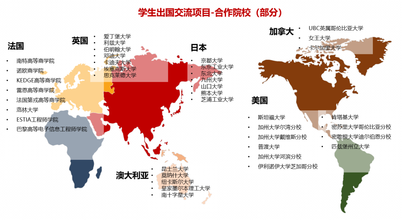 北京工商大學(xué)國(guó)際商學(xué)院_北京工商大學(xué)國(guó)際經(jīng)管學(xué)院官網(wǎng)_北京國(guó)際工商管理學(xué)院