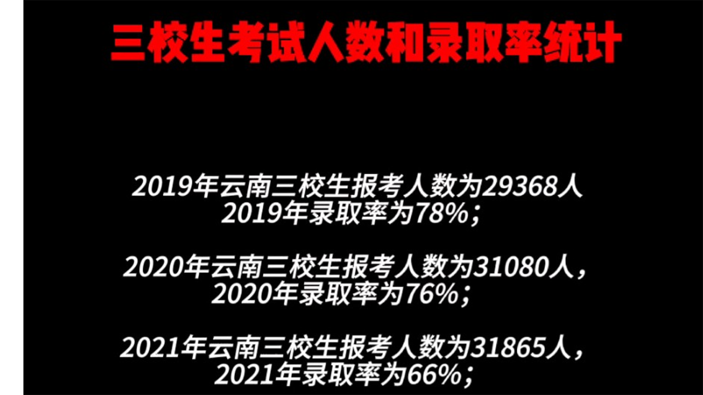 河南師范大學(xué)新聯(lián)學(xué)院錄取查詢_河南師范大學(xué)新聯(lián)學(xué)院錄取查詢_河南師范大學(xué)新聯(lián)學(xué)院錄取分?jǐn)?shù)