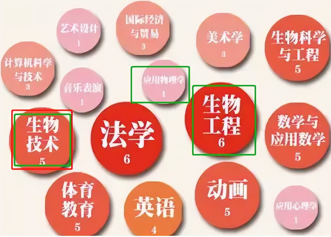 遼寧考研機構實力排名最新_遼寧大學考研論壇_遼寧考研學校排名