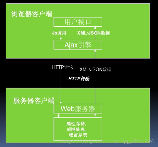 ctsverify測(cè)試_verify什么意思_emailverify
