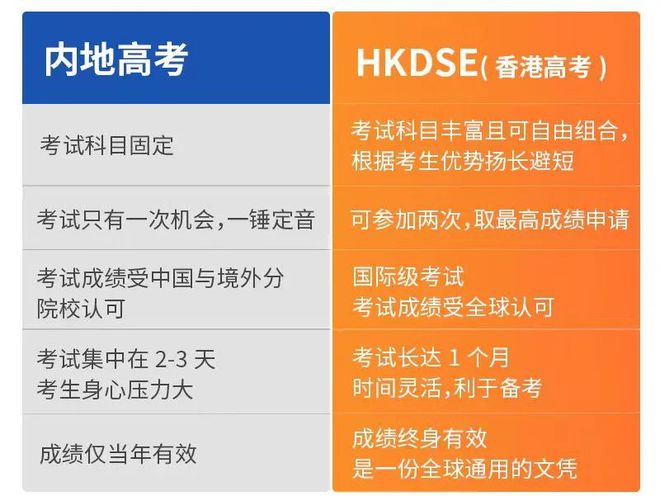 邯鄲市中考管理_2023年邯鄲中考管理系統(tǒng)_2021年邯鄲中考管理平臺(tái)