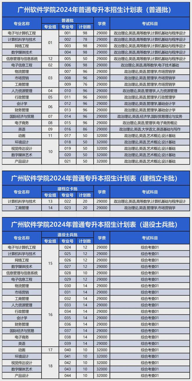 湖北省職業技術學院畢業證_湖北工學院畢業證_湖北畢業證書