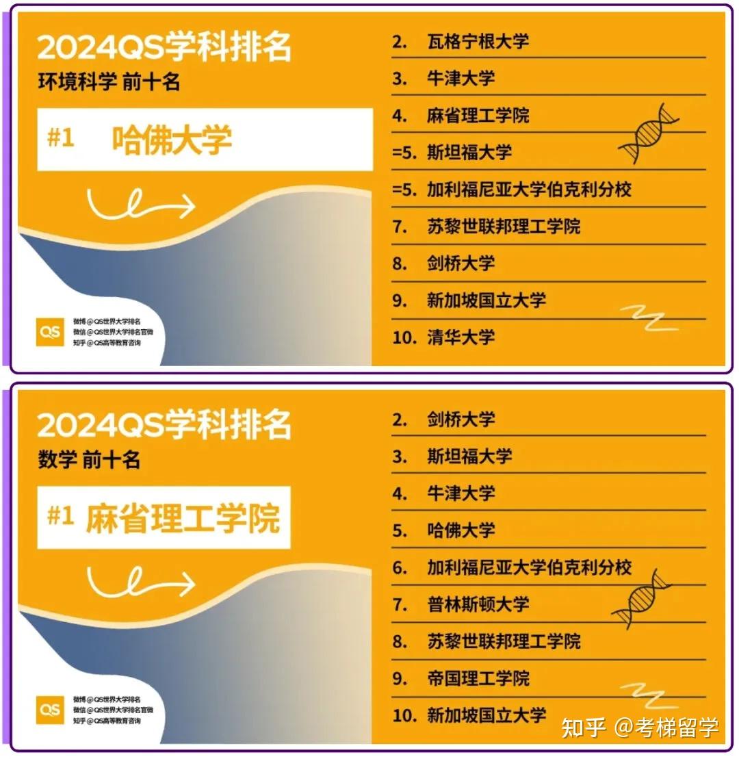 瑪塔切奇托_塔瑪齊格特語_瑪扎塔格