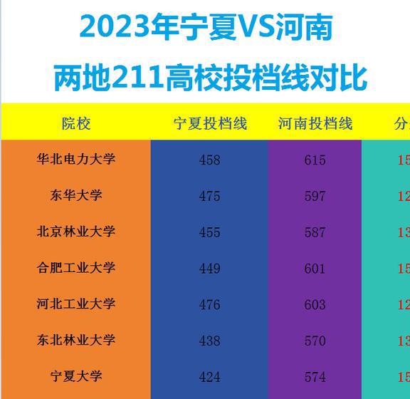 泰山醫學院教育在線教學平臺_泰山醫學院教育在線_泰山醫學院教育在線—教務處