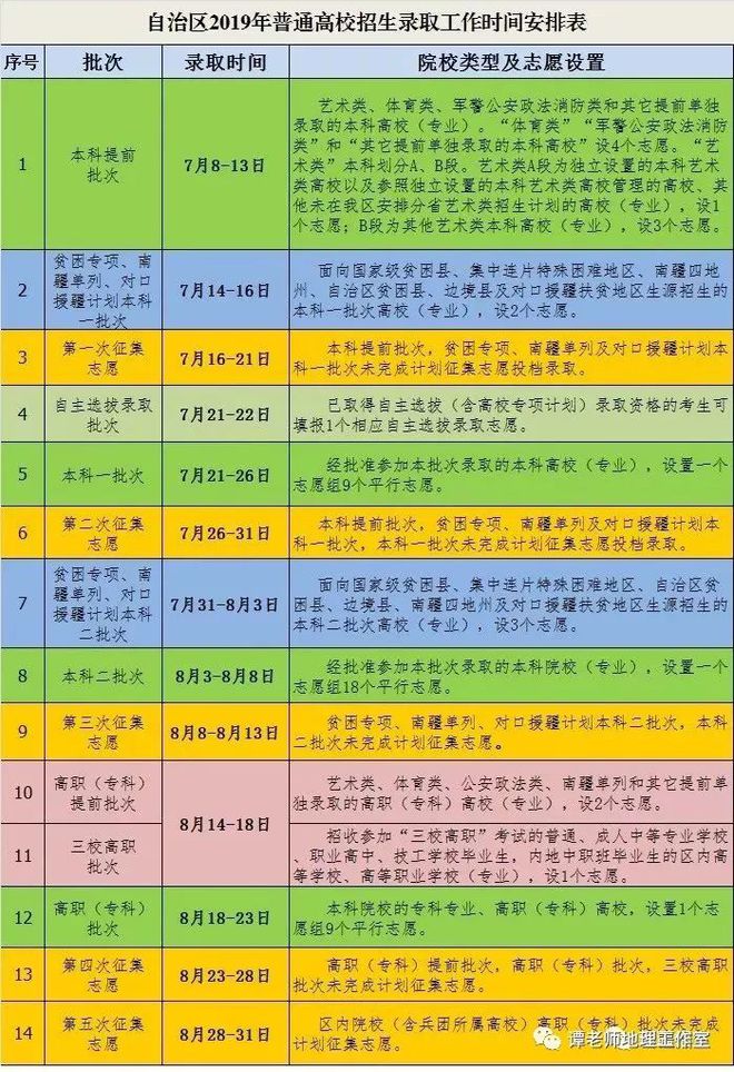 特殊類型資格線啥意思_特殊類型資格線百度百科_特殊類型資格線