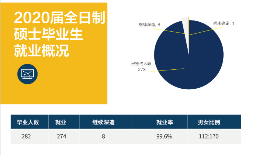 天津工程學院_天津大學工程技術學院_天津工程學院是本科嗎
