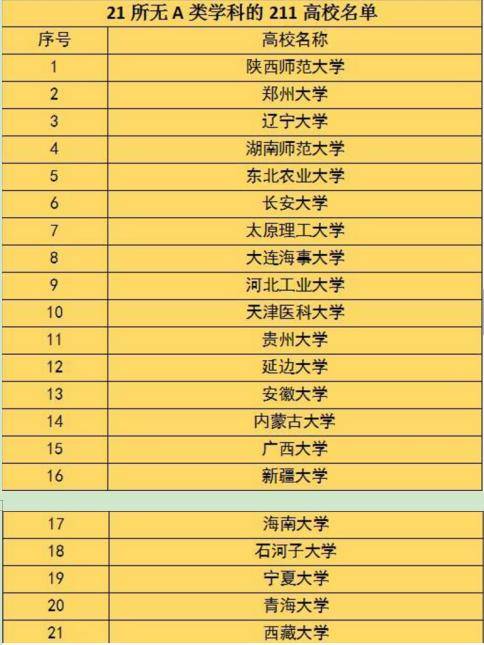 天津工程學院_天津大學工程技術學院_天津工程學院是本科嗎