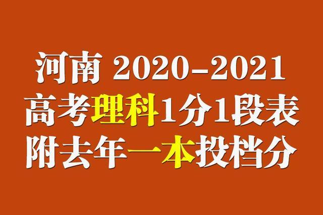 對口高考查詢成績網(wǎng)站官網(wǎng)_對口高考成績查詢_對口高考查詢成績時間