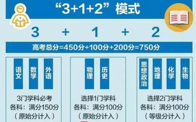 二本省外大學_外省二本招生的大學_外省二本院校