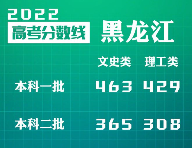 二本省外大學_外省二本招生的大學_外省二本院校