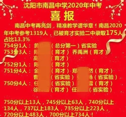 濟南市教育網(wǎng)平臺登錄_濟南市教育網(wǎng)信息管理平臺_濟南市教育信息網(wǎng)