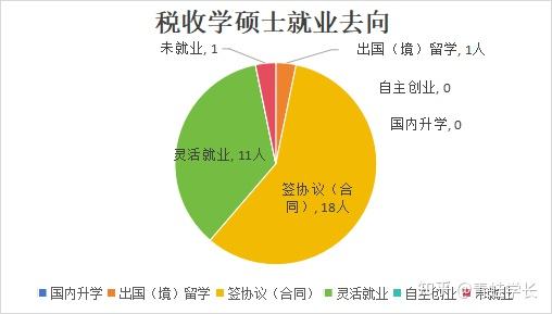 安徽藝術(shù)學(xué)院空乘專業(yè)_安徽藝術(shù)職業(yè)學(xué)院空乘_安徽學(xué)院藝術(shù)職業(yè)空乘怎么樣