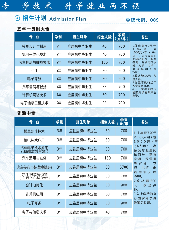 蘭州電力技術學院_蘭州電力技術學院電話_蘭州電力技師學院什么學歷