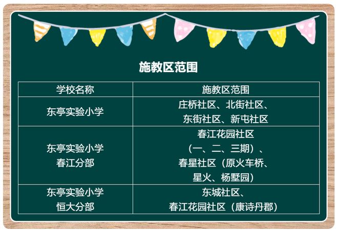 實(shí)驗(yàn)學(xué)校新開河校區(qū)在哪_實(shí)驗(yàn)小學(xué)新河校區(qū)_新開河實(shí)驗(yàn)學(xué)校