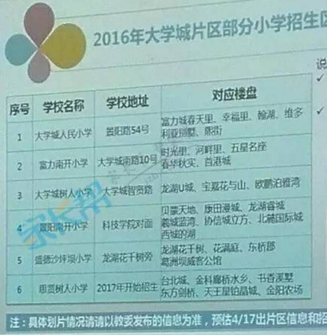 實(shí)驗(yàn)小學(xué)新河校區(qū)_新開河實(shí)驗(yàn)學(xué)校_實(shí)驗(yàn)學(xué)校新開河校區(qū)在哪