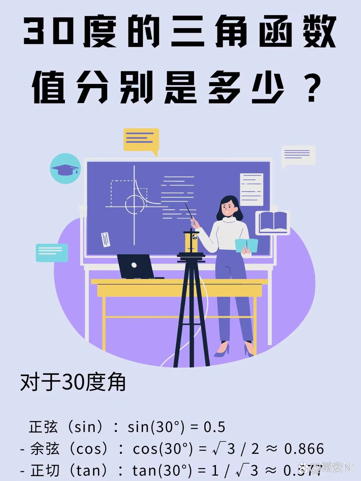 余切函數(shù)_函數(shù)余切圖像_函數(shù)余切怎么讀