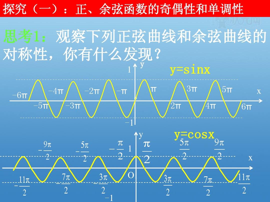 余切函數(shù)_函數(shù)余切圖像_函數(shù)余切怎么讀