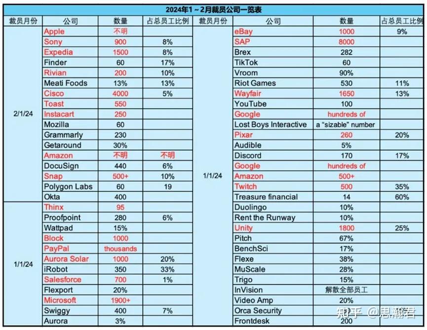 寧波職業(yè)技術(shù)學(xué)院自主招生_寧波大專自主招生_寧波職高自主招生學(xué)校