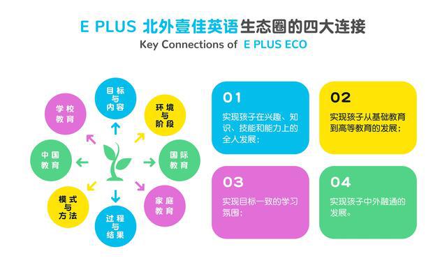 私塾國際教育集團_國際私塾菁英成長項目_私塾國際學校