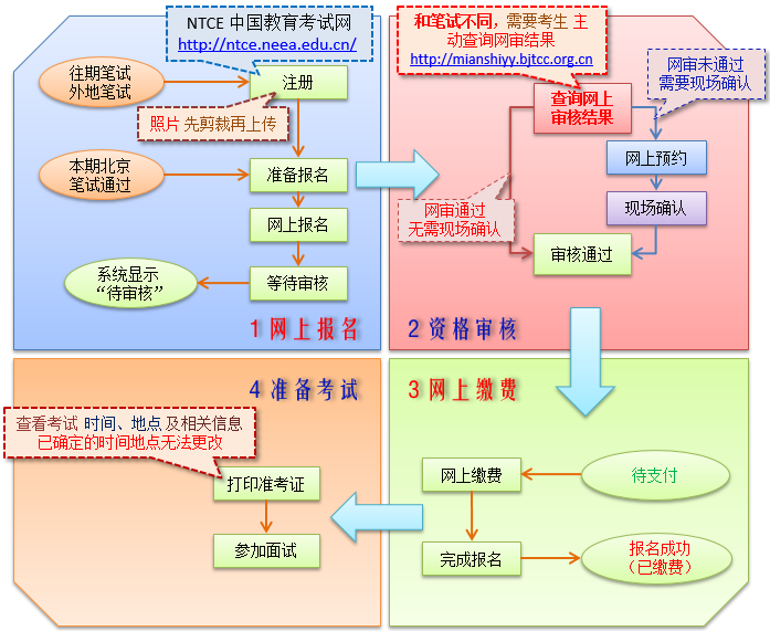 鹽城人事編制網_鹽城市編制招聘_鹽城事業編招聘信息網