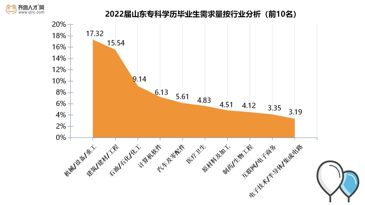 南京工業(yè)職業(yè)技術(shù)學院就業(yè)網(wǎng)_南京工業(yè)職業(yè)技術(shù)學院就業(yè)信息網(wǎng)_南京工業(yè)職業(yè)技術(shù)學院就業(yè)信息網(wǎng)