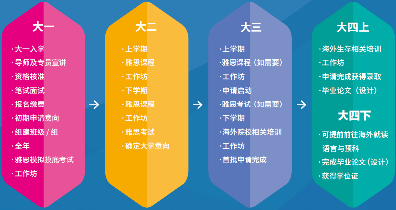 合肥工業(yè)大學(xué)勤工助學(xué)中心_合肥學(xué)院勤工助學(xué)崗位_合肥工業(yè)大學(xué)勤工助學(xué)中心官網(wǎng)