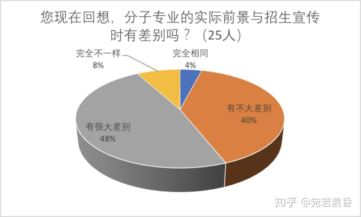 山東教師遠程研修登錄入口_山東教師教育網遠程研修_山東教師研修網遠程培訓