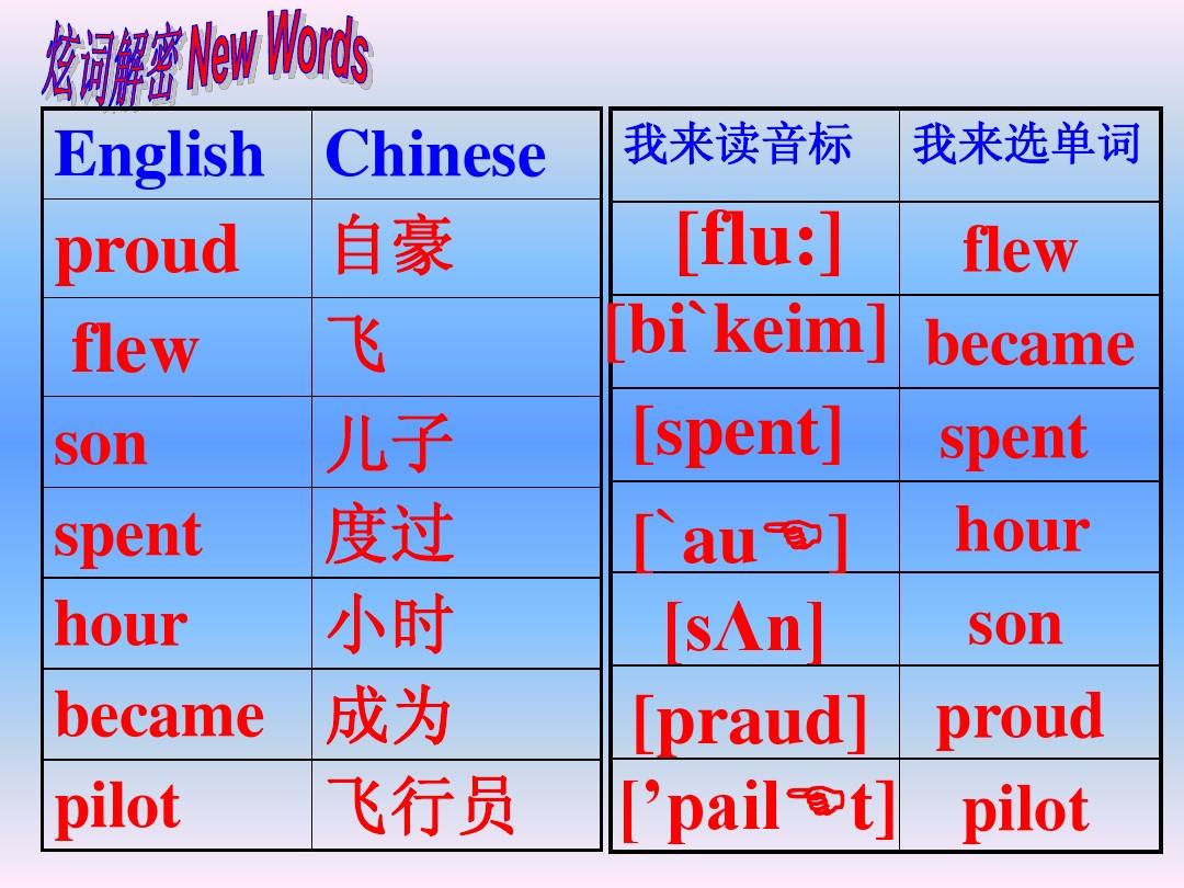 百科的英語是什么_百度百科發音_
