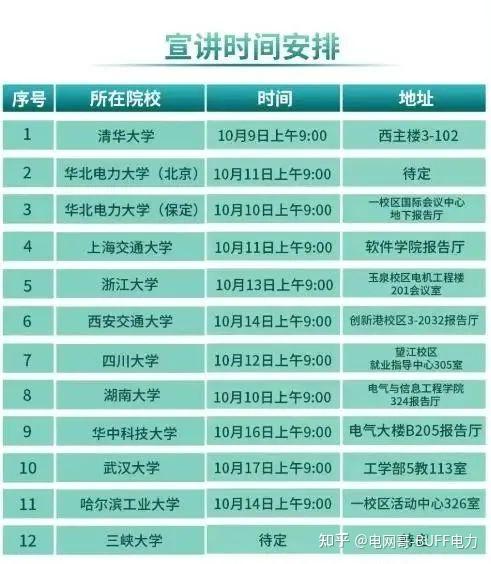 湖北工業大學查分_湖北工業大學查錄取結果_湖北工業大學查分系統