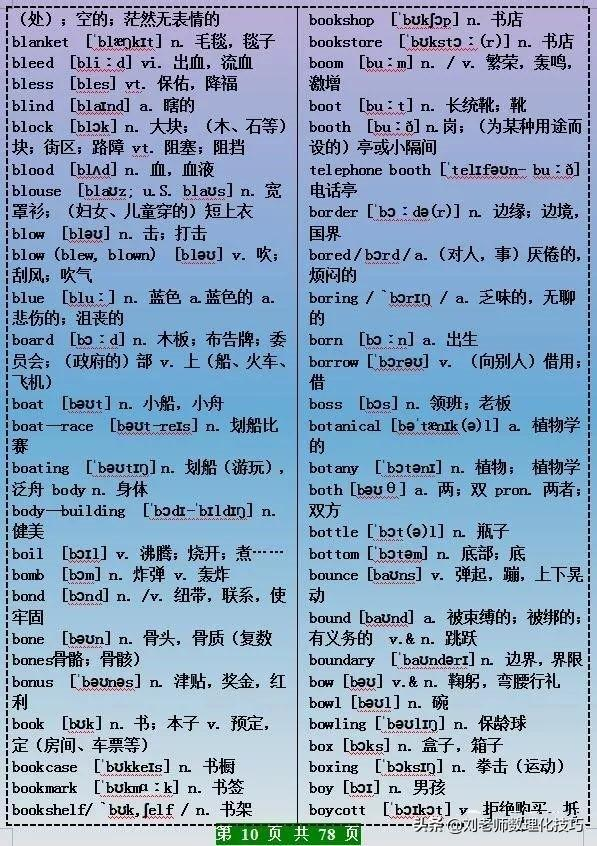 _百科詞典英語怎么說_百度百科發音
