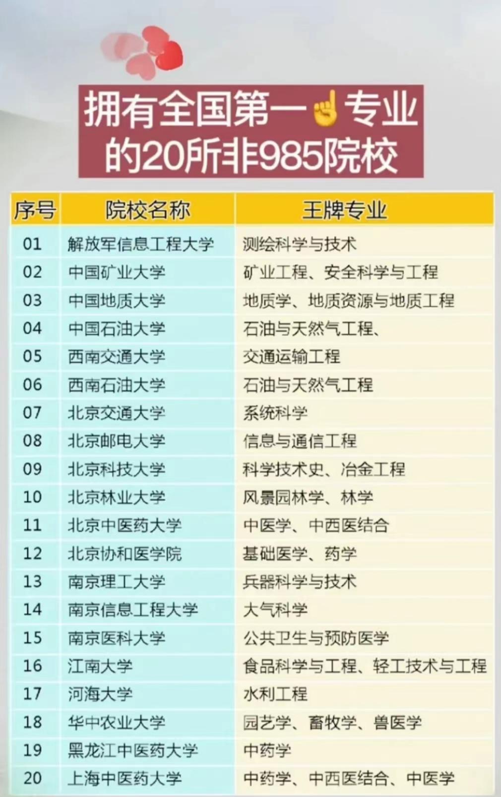 武漢郵電學院怎么樣_武漢郵電學院_武漢郵電學院現在叫什么
