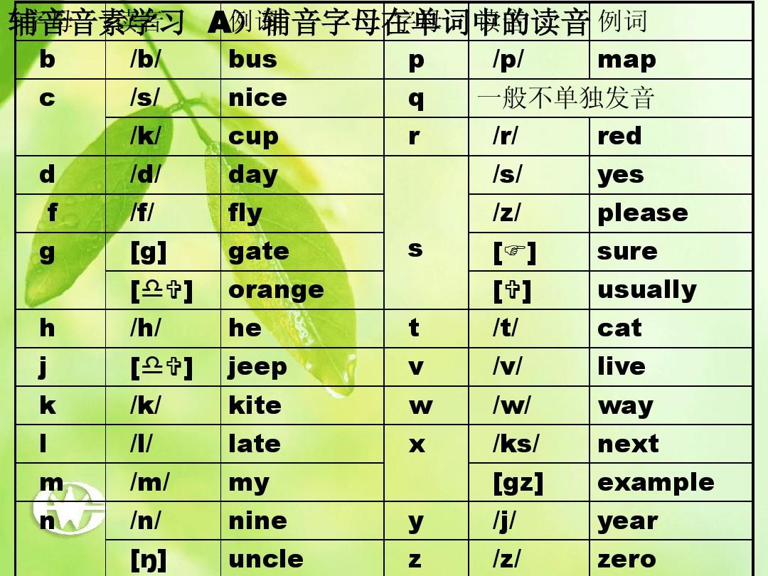 _百科的英語是什么_百度百科發音