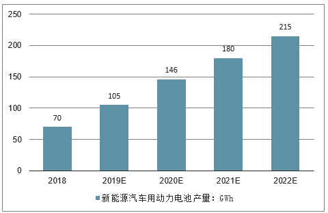 蘭州石化研究院院長_蘭州石化研究院_蘭州石化研究中心