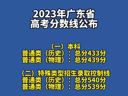 高考成績23日起放榜_高考成績今起公布時間_高考成績明日起放榜