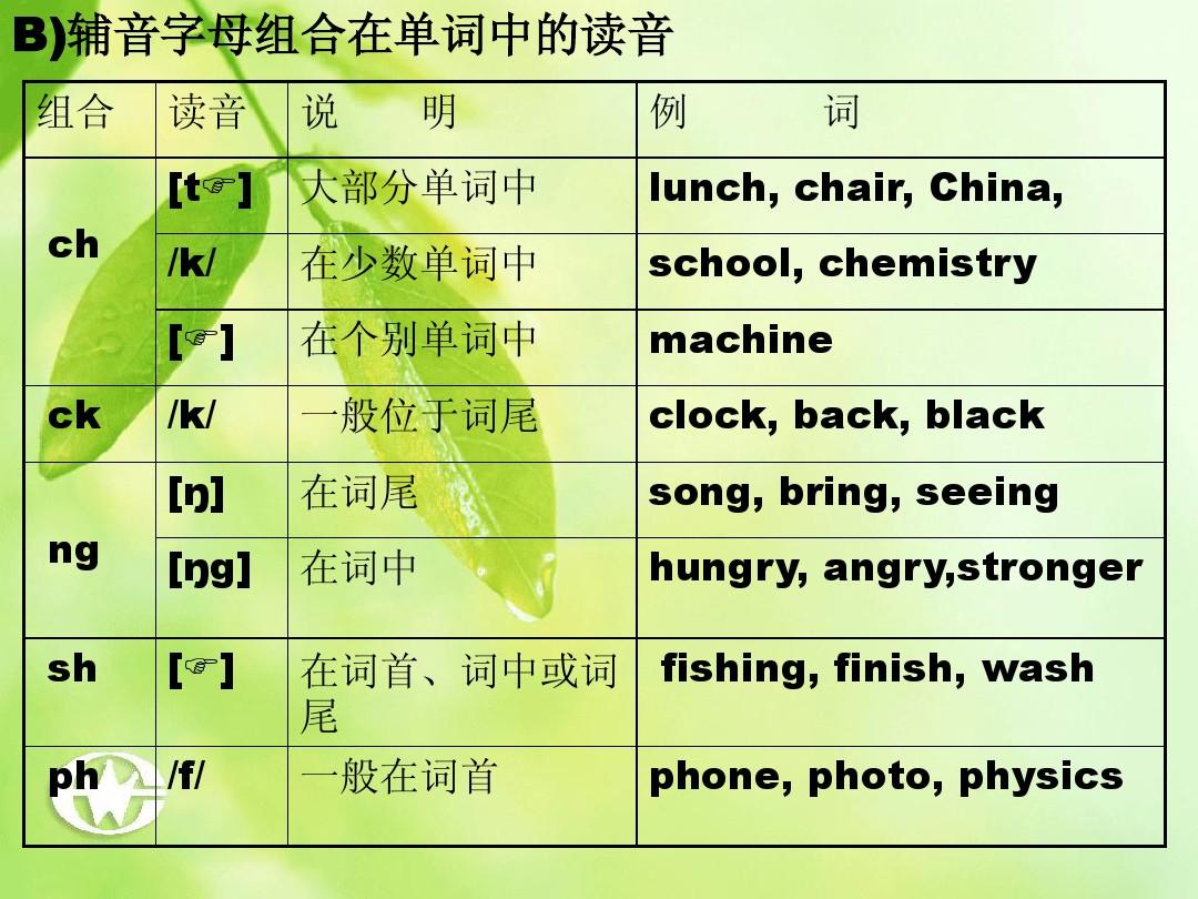 百科詞典英語怎么說__百科的英語是什么