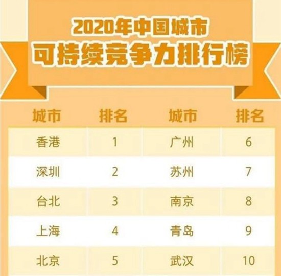 四川人才省建設網(wǎng)官網(wǎng)_四川省建設人才網(wǎng)_四川省建設人才市場