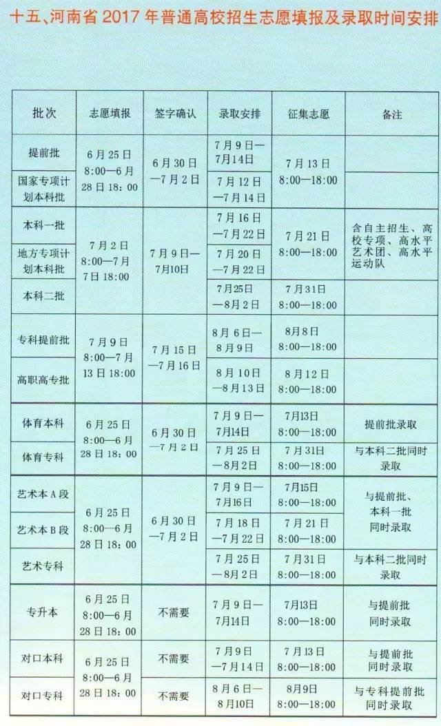 通遼職業學院畢業證_通遼職業學院學校代碼查詢_通遼職業學院畢業證圖片