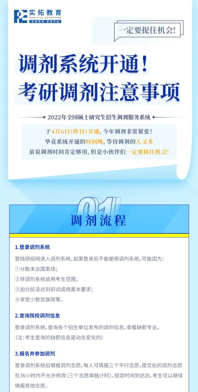 新浪考研中心_新浪考研調(diào)劑站信息在哪看_新浪考研調(diào)劑信息站