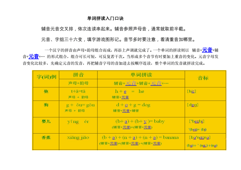 百科詞典英語怎么說__百度百科發(fā)音