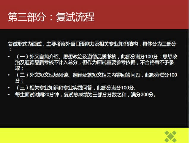 高考英語口語影響的專業__口語考試對高考專業影響