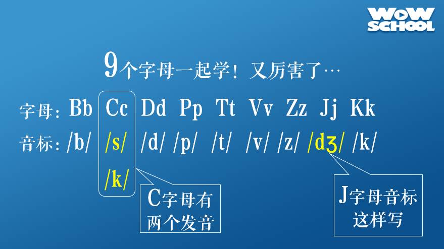 百科的英語是什么_百科詞典英語怎么說_