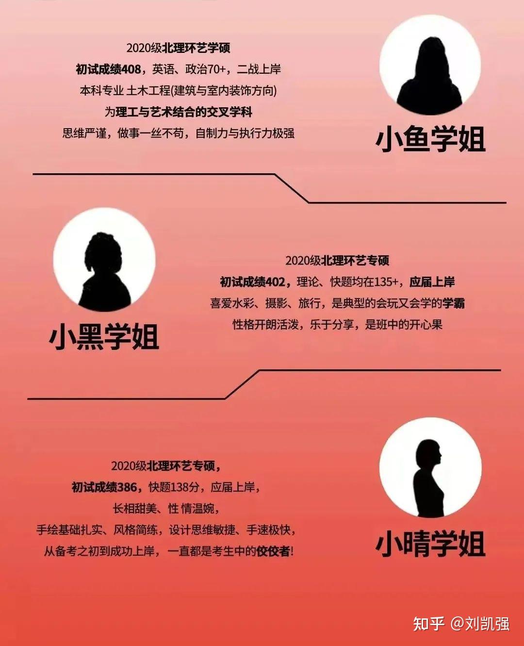 南昌醫(yī)學(xué)院研究生官網(wǎng)_南昌醫(yī)學(xué)院碩士點(diǎn)_南昌大學(xué)研究生院醫(yī)學(xué)部