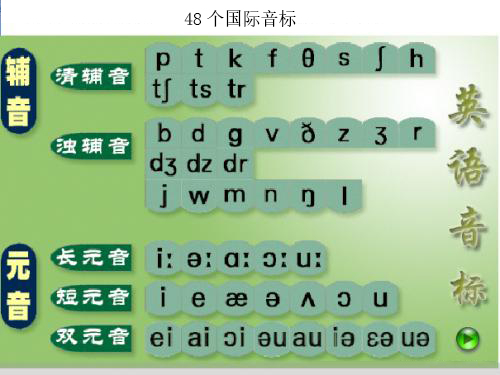 百科詞典英語怎么說_百度百科發音_