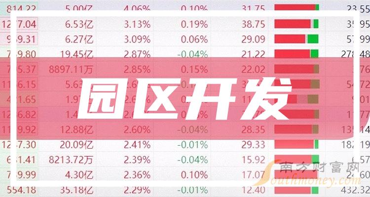 江蘇高考分數(shù)段人數(shù)和累計人數(shù)_江蘇高考670分及以上101人_江蘇高考分科人數(shù)